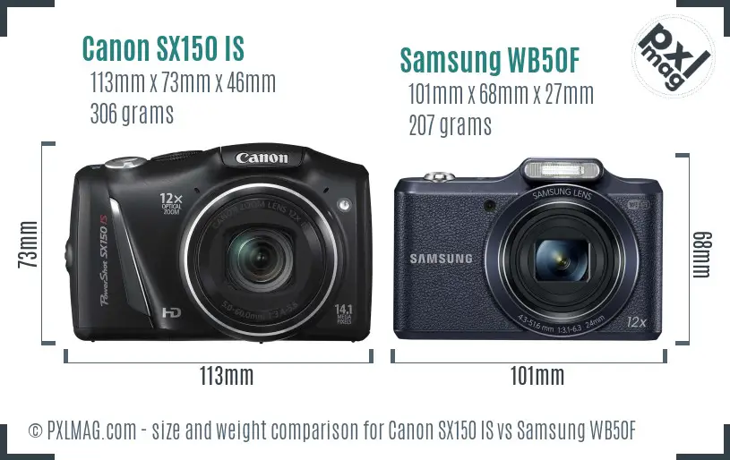 Canon SX150 IS vs Samsung WB50F size comparison