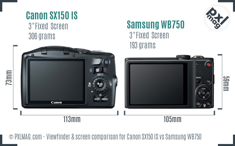 Canon SX150 IS vs Samsung WB750 Screen and Viewfinder comparison
