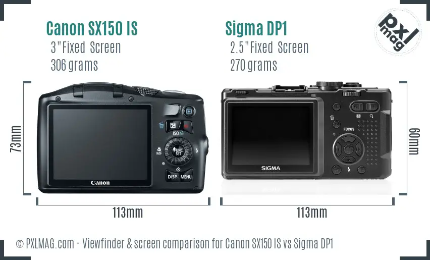 Canon SX150 IS vs Sigma DP1 Screen and Viewfinder comparison