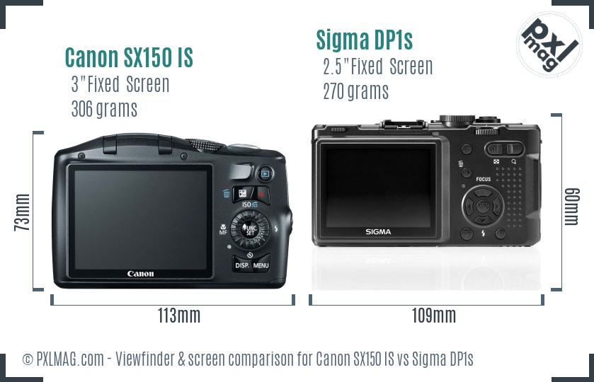 Canon SX150 IS vs Sigma DP1s Screen and Viewfinder comparison