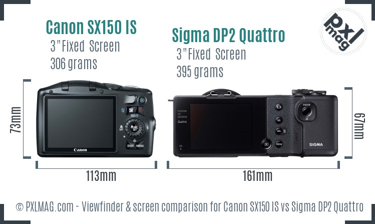 Canon SX150 IS vs Sigma DP2 Quattro Screen and Viewfinder comparison