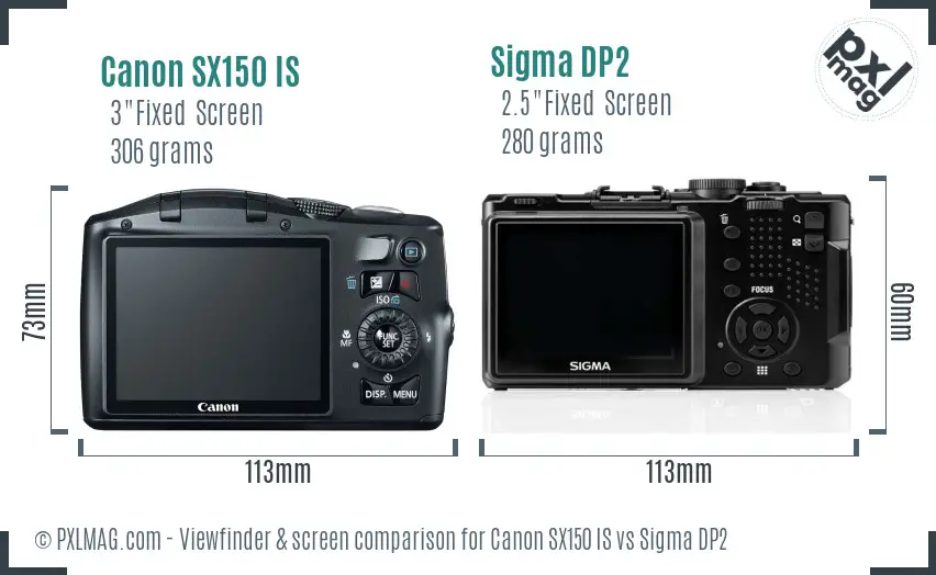 Canon SX150 IS vs Sigma DP2 Screen and Viewfinder comparison