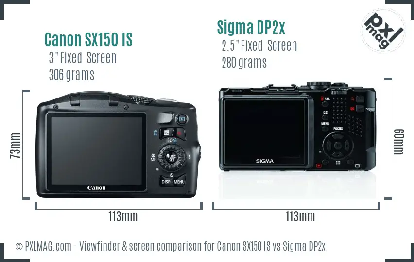 Canon SX150 IS vs Sigma DP2x Screen and Viewfinder comparison