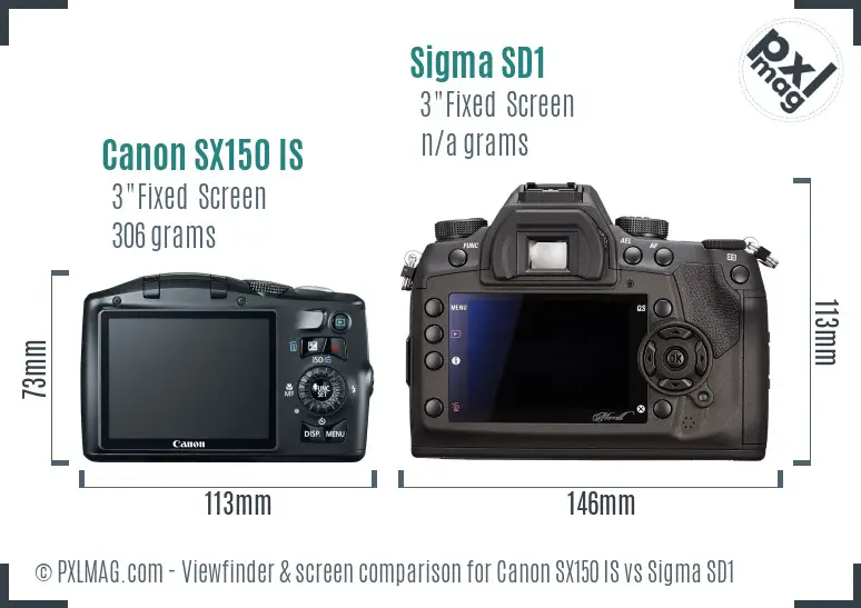 Canon SX150 IS vs Sigma SD1 Screen and Viewfinder comparison