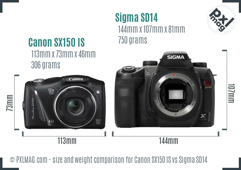 Canon SX150 IS vs Sigma SD14 size comparison