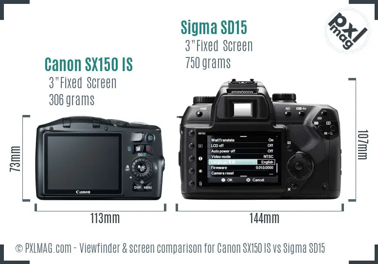 Canon SX150 IS vs Sigma SD15 Screen and Viewfinder comparison