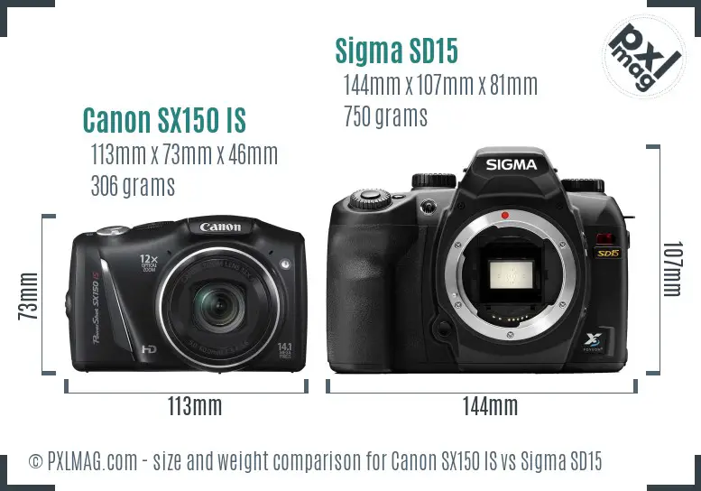 Canon SX150 IS vs Sigma SD15 size comparison