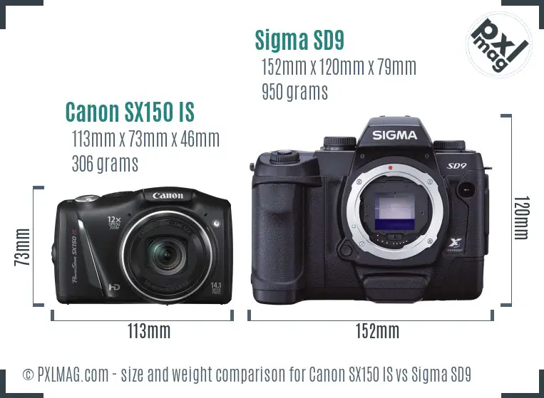 Canon SX150 IS vs Sigma SD9 size comparison