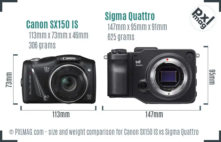 Canon SX150 IS vs Sigma Quattro size comparison