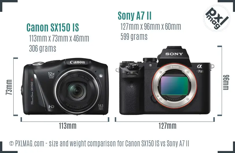 Canon SX150 IS vs Sony A7 II size comparison