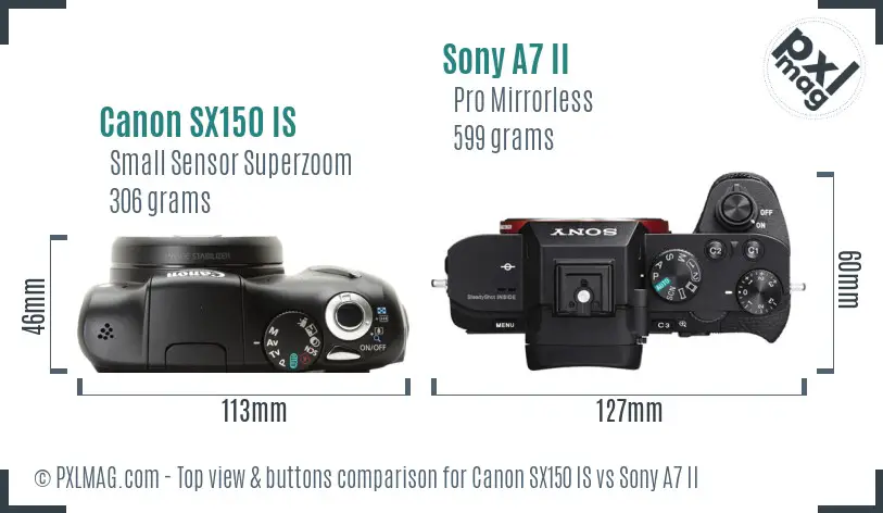 Canon SX150 IS vs Sony A7 II top view buttons comparison