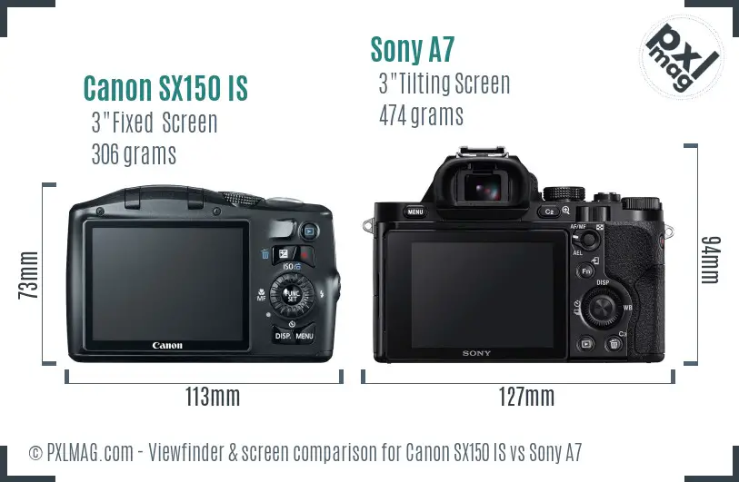 Canon SX150 IS vs Sony A7 Screen and Viewfinder comparison