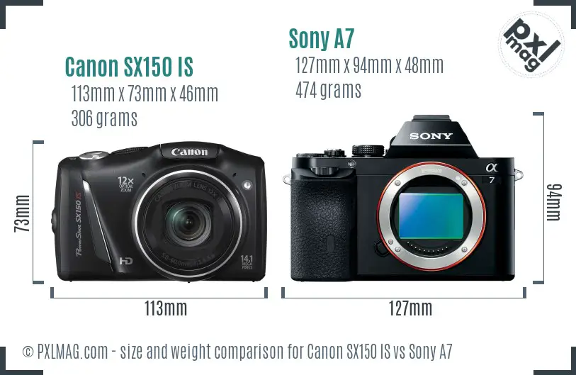 Canon SX150 IS vs Sony A7 size comparison