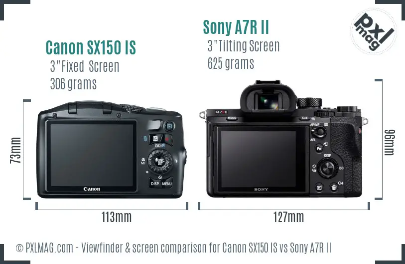 Canon SX150 IS vs Sony A7R II Screen and Viewfinder comparison Canon SX150 IS vs Sony A7R II Screen and Viewfinder comparison