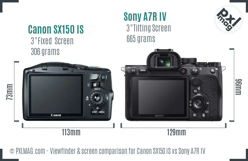 Canon SX150 IS vs Sony A7R IV Screen and Viewfinder comparison