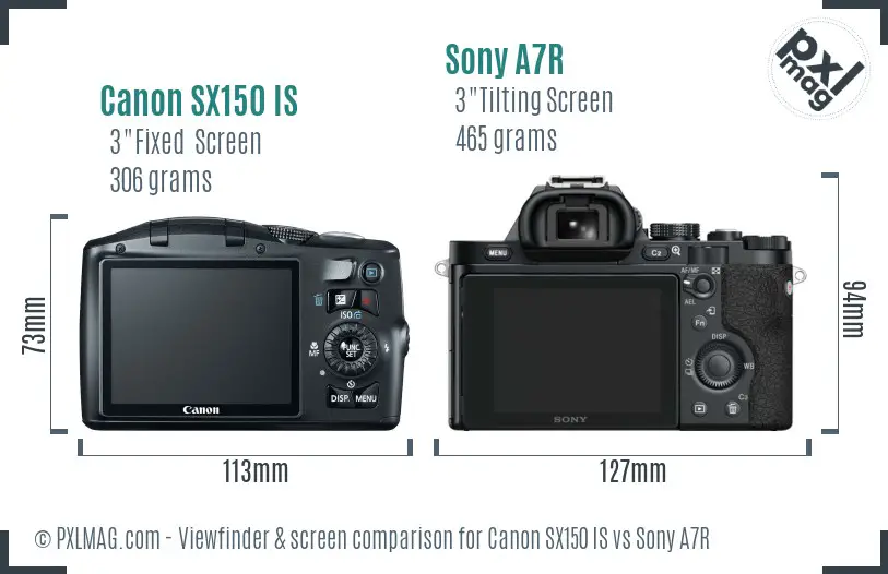 Canon SX150 IS vs Sony A7R Screen and Viewfinder comparison