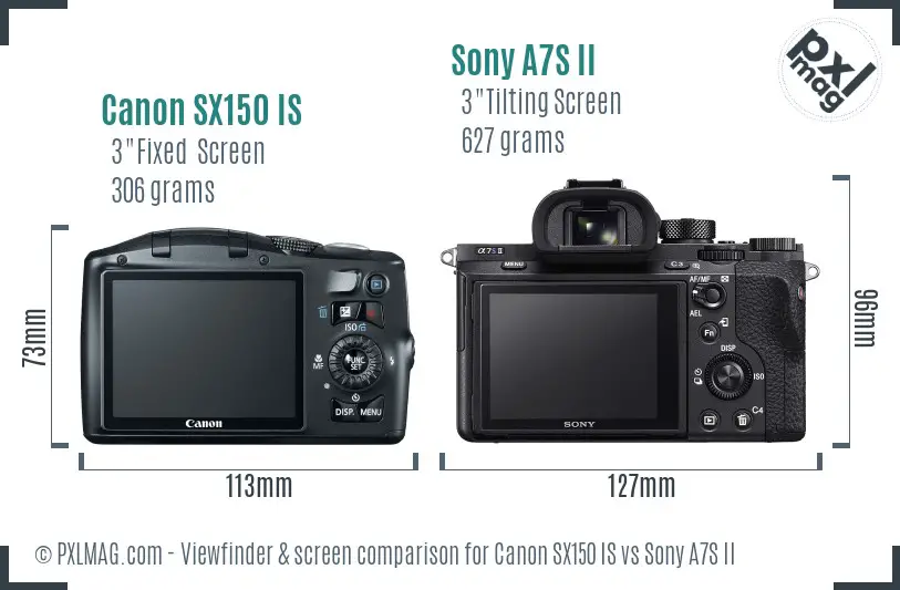 Canon SX150 IS vs Sony A7S II Screen and Viewfinder comparison