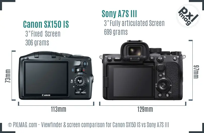 Canon SX150 IS vs Sony A7S III Screen and Viewfinder comparison