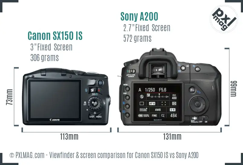 Canon SX150 IS vs Sony A200 Screen and Viewfinder comparison Canon SX150 IS vs Sony A200 Screen and Viewfinder comparison