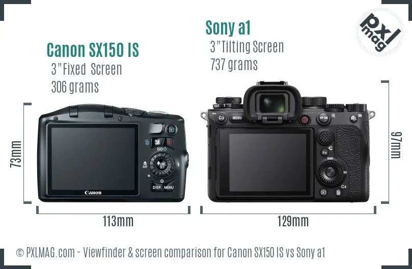 Canon SX150 IS vs Sony a1 Screen and Viewfinder comparison