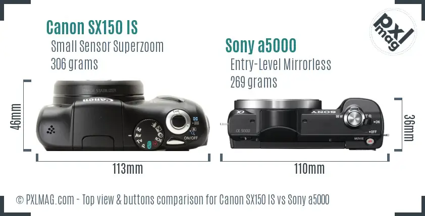 Top view design and control layout comparison