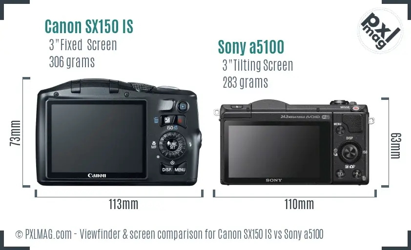 Canon SX150 IS vs Sony a5100 Screen and Viewfinder comparison