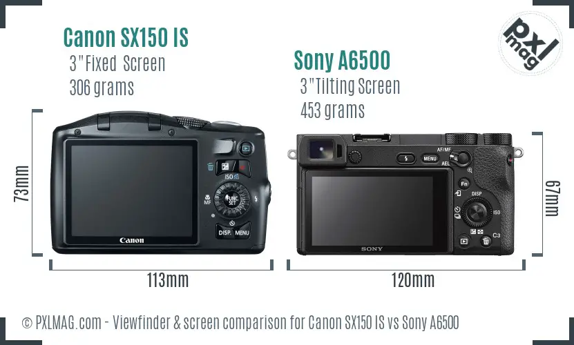 Canon SX150 IS vs Sony A6500 Screen and Viewfinder comparison