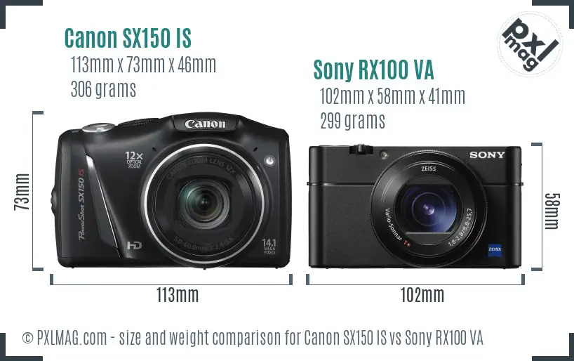 Canon SX150 IS vs Sony RX100 VA size comparison