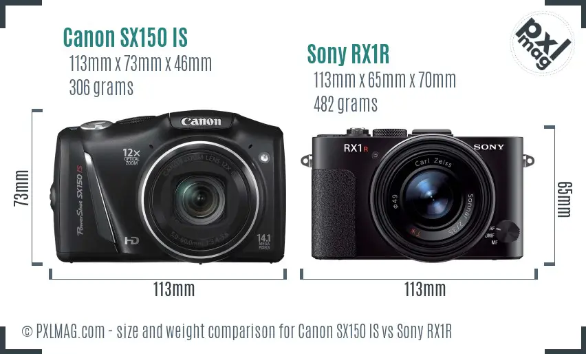 Canon SX150 IS vs Sony RX1R size comparison