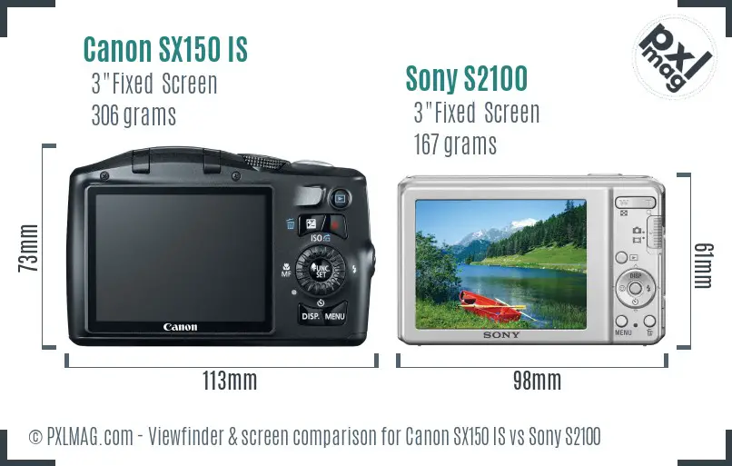 Canon SX150 IS vs Sony S2100 Screen and Viewfinder comparison