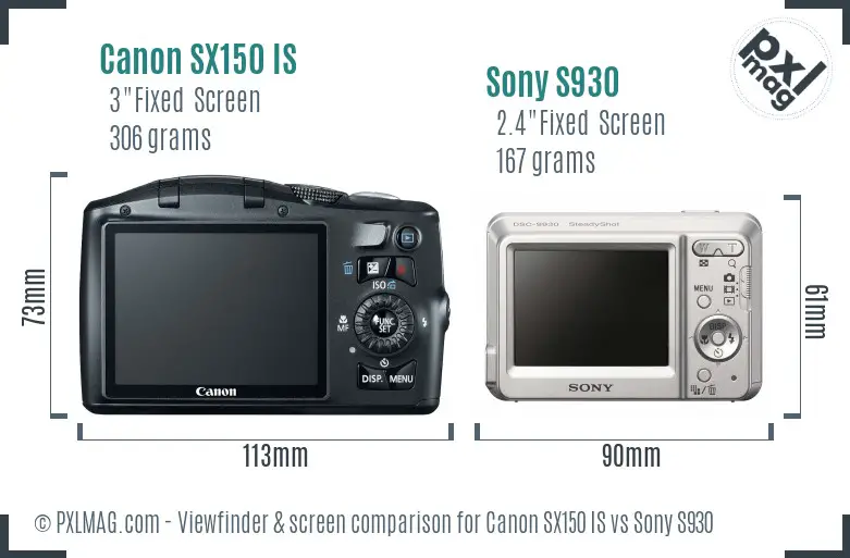 Canon SX150 IS vs Sony S930 Screen and Viewfinder comparison Canon SX150 IS vs Sony S930 Screen and Viewfinder comparison