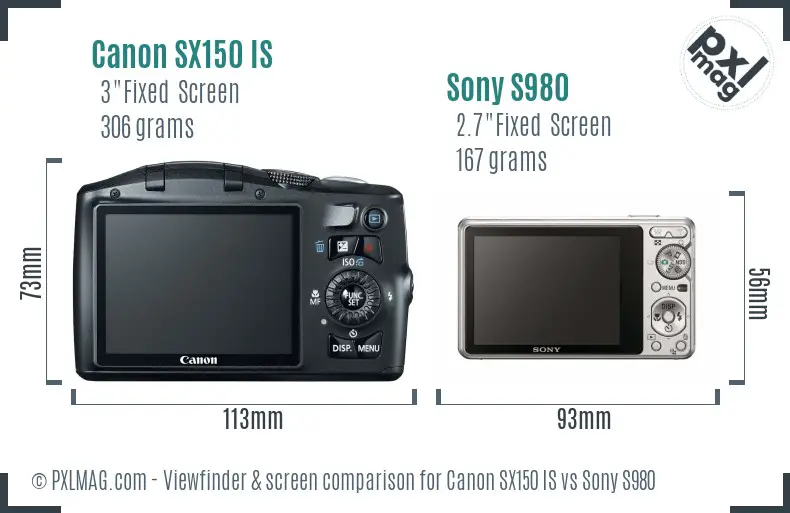 Canon SX150 IS vs Sony S980 Screen and Viewfinder comparison