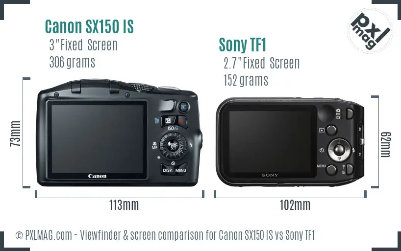 Canon SX150 IS vs Sony TF1 Screen and Viewfinder comparison