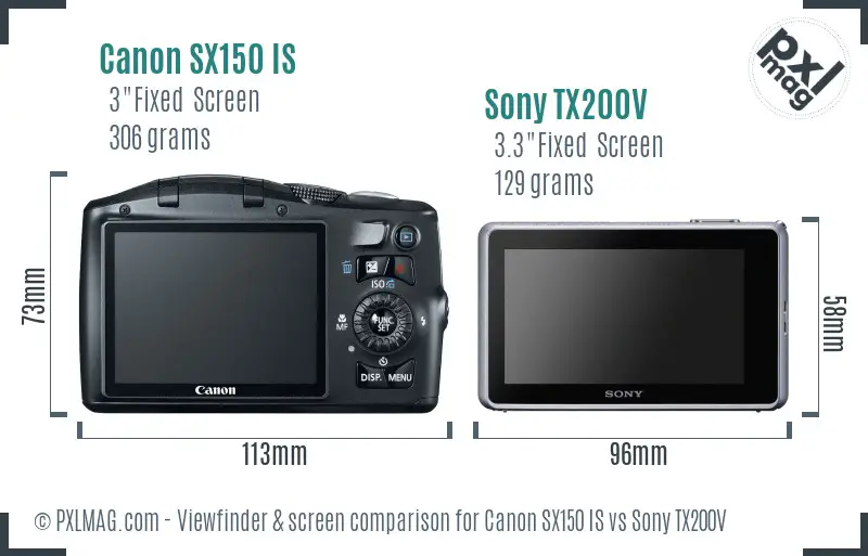 Canon SX150 IS vs Sony TX200V Screen and Viewfinder comparison