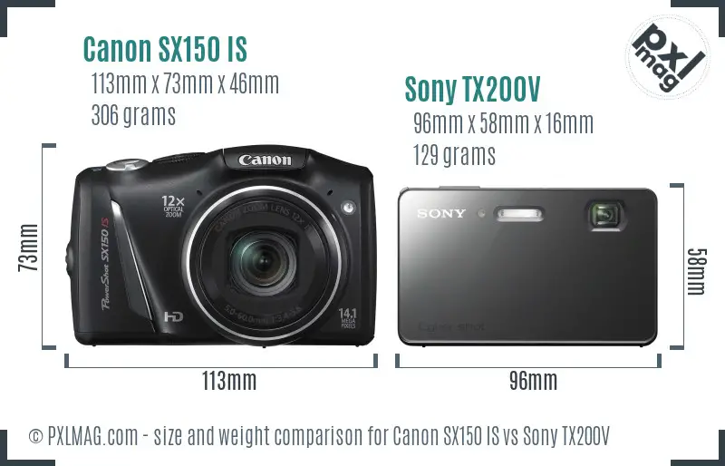 Canon SX150 IS vs Sony TX200V size comparison