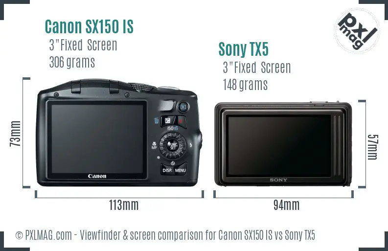 Canon SX150 IS vs Sony TX5 Screen and Viewfinder comparison Canon SX150 IS vs Sony TX5 Screen and Viewfinder comparison