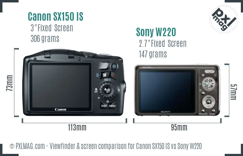 Rear Screen and Interface Comparison