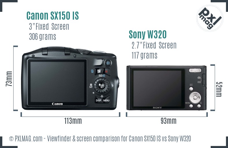 Canon SX150 IS vs Sony W320 Screen and Viewfinder comparison