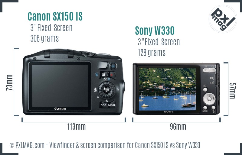 Canon SX150 IS vs Sony W330 Screen and Viewfinder comparison