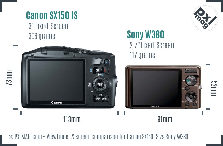 Canon SX150 IS vs Sony W380 Screen and Viewfinder comparison