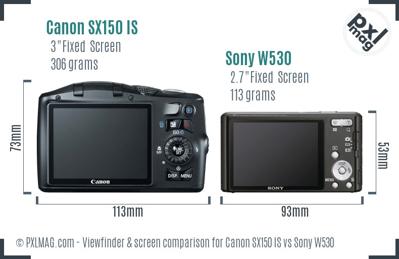Canon SX150 IS vs Sony W530 Screen and Viewfinder comparison