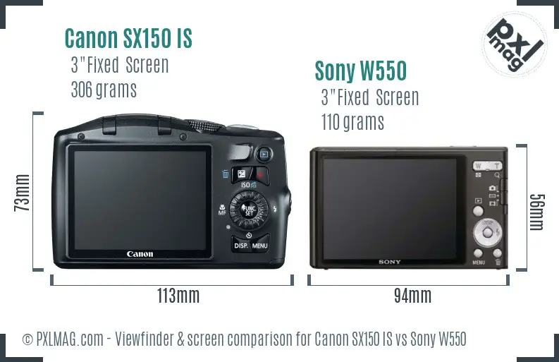 Canon SX150 IS vs Sony W550 Screen and Viewfinder comparison