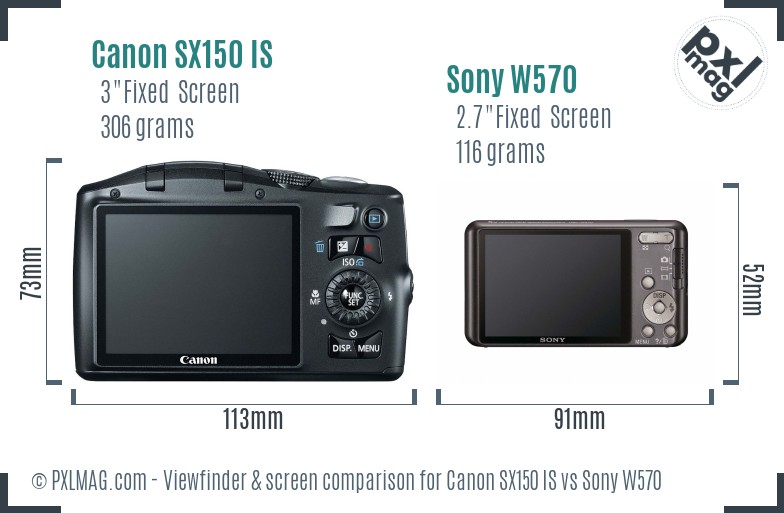 Canon SX150 IS vs Sony W570 Screen and Viewfinder comparison