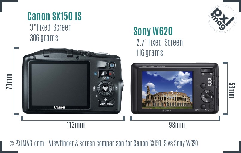 Canon SX150 IS vs Sony W620 Screen and Viewfinder comparison