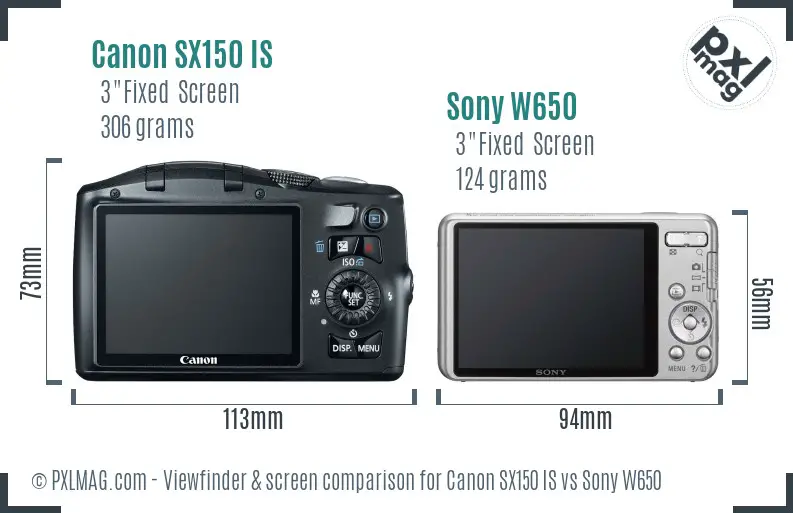 Canon SX150 IS vs Sony W650 Screen and Viewfinder comparison