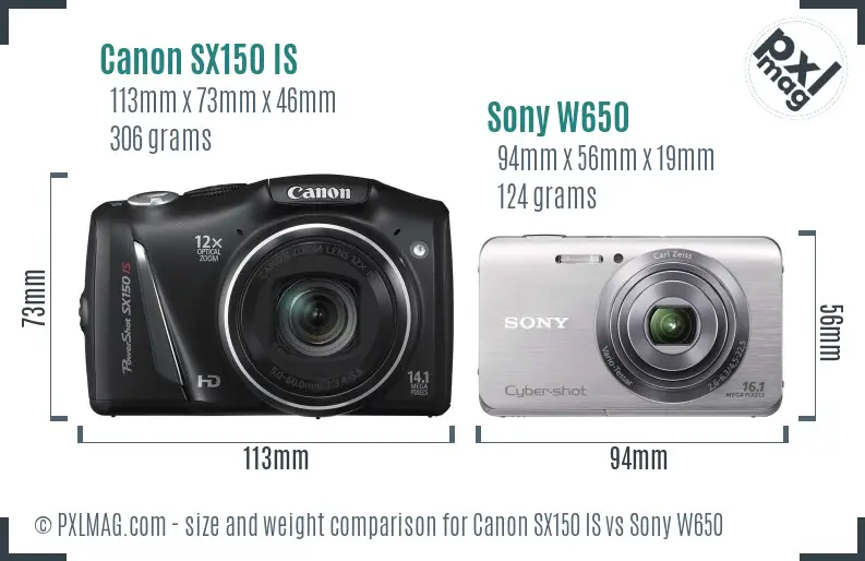 Canon SX150 IS vs Sony W650 size comparison