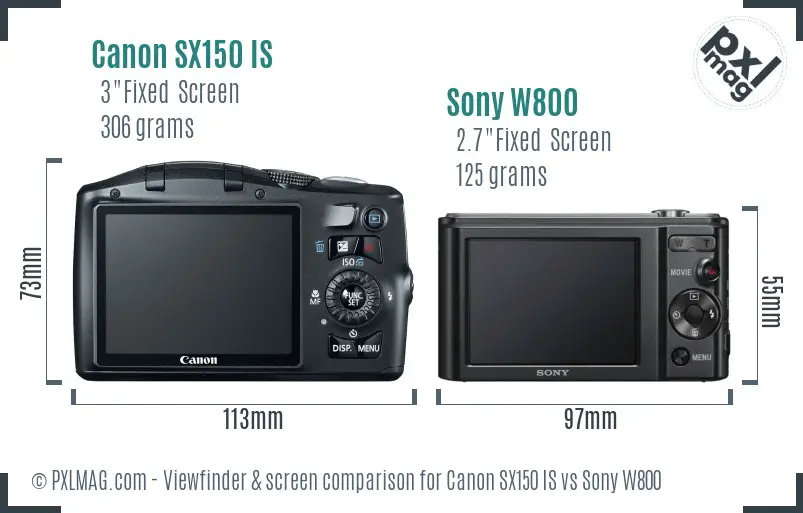 Canon SX150 IS vs Sony W800 Screen and Viewfinder comparison