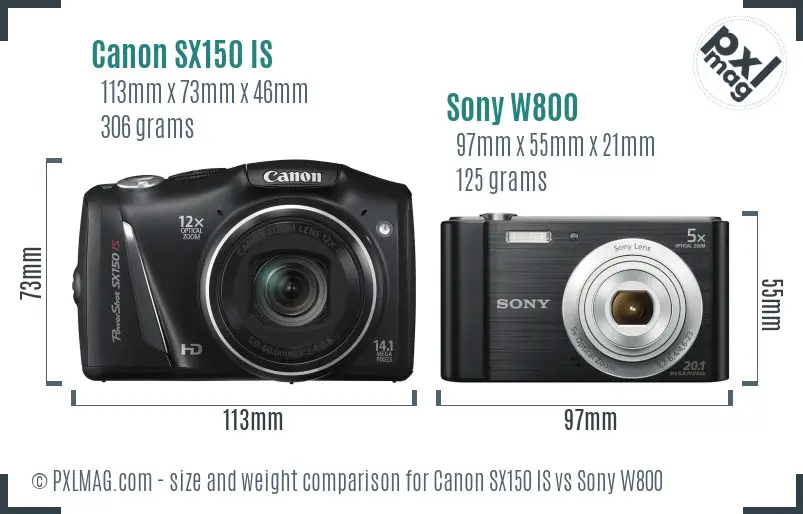 Canon SX150 IS vs Sony W800 size comparison