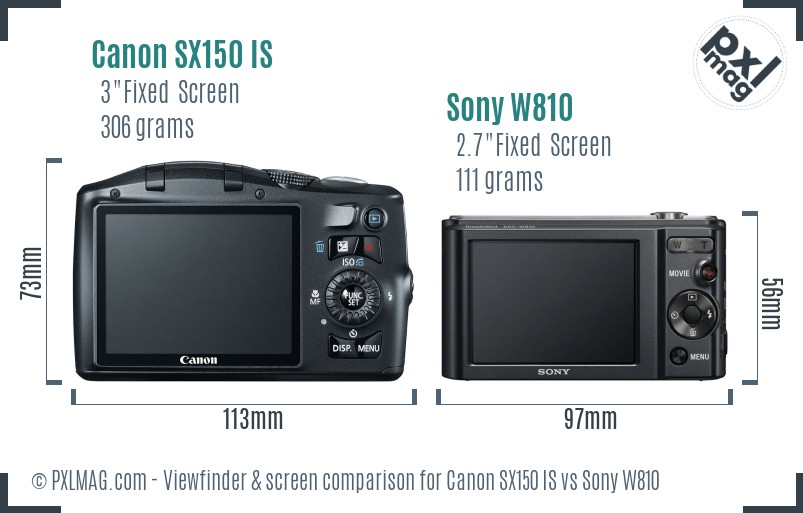 Canon SX150 IS vs Sony W810 Screen and Viewfinder comparison