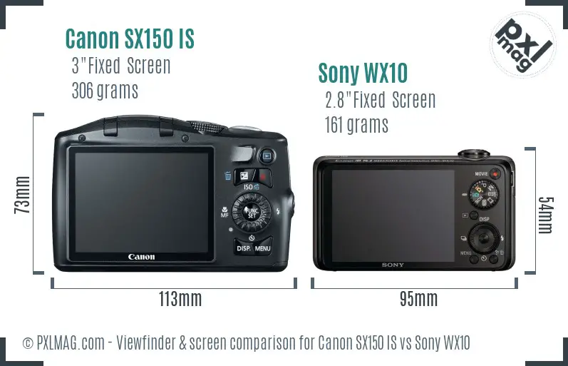 Canon SX150 IS vs Sony WX10 Screen and Viewfinder comparison